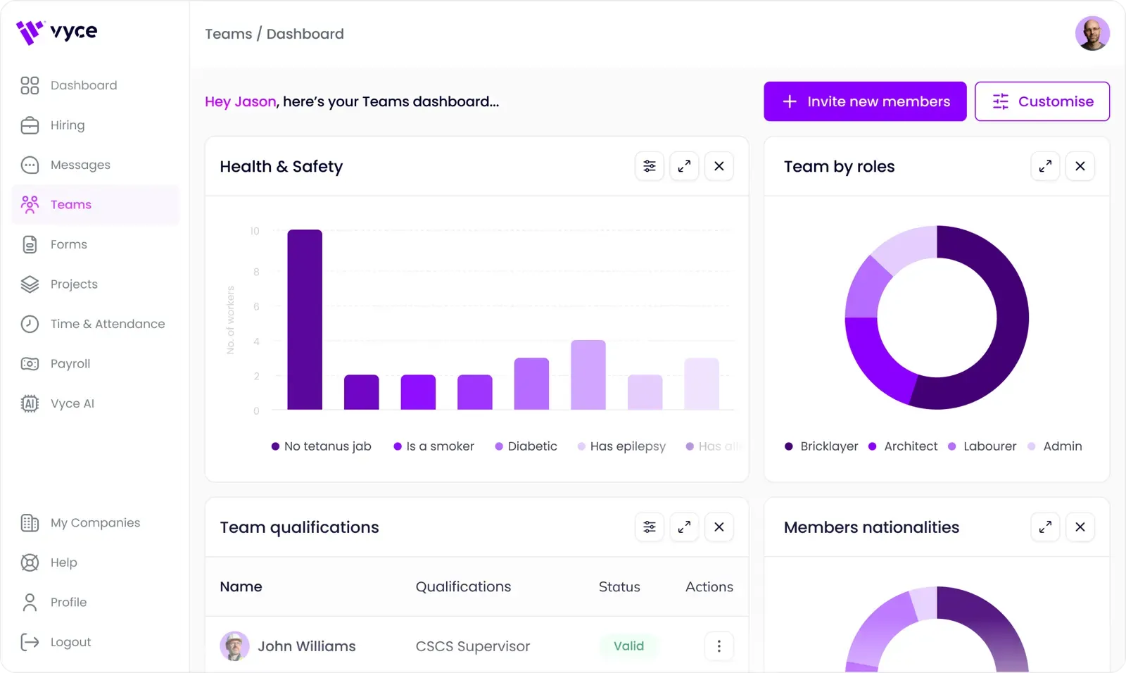 Vyce Teams dashboard